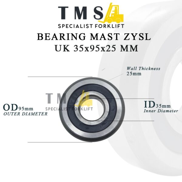 Bearing Mast Forklift ZYSL 35x95x25mm – Heavy Duty Mast Bearing ZYSL