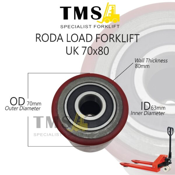 Roda Load Wheel Ukuran 70x80mm Forklift Hand Pallet,Electric Pallet Truck & Stacker