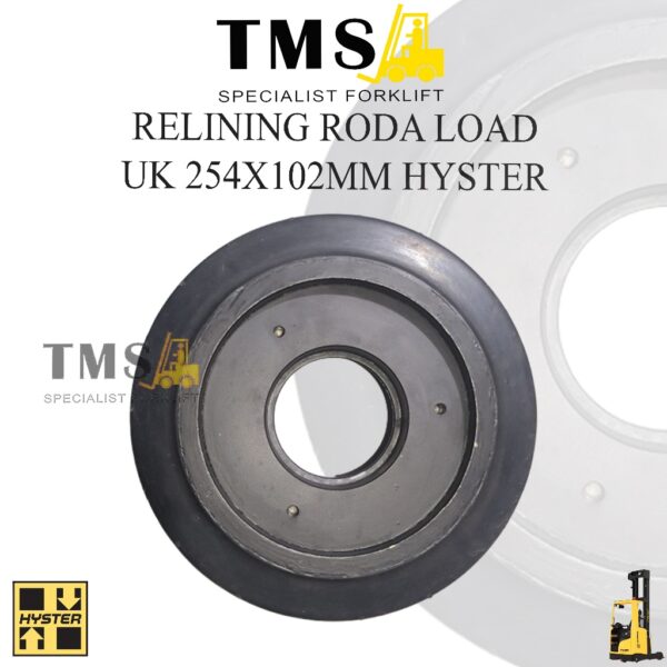 Service Roda Reachtruck Hyster R.125 Load Wheel 254x102 Polyurethane Relining 1.25 Ton - 1.8 Ton