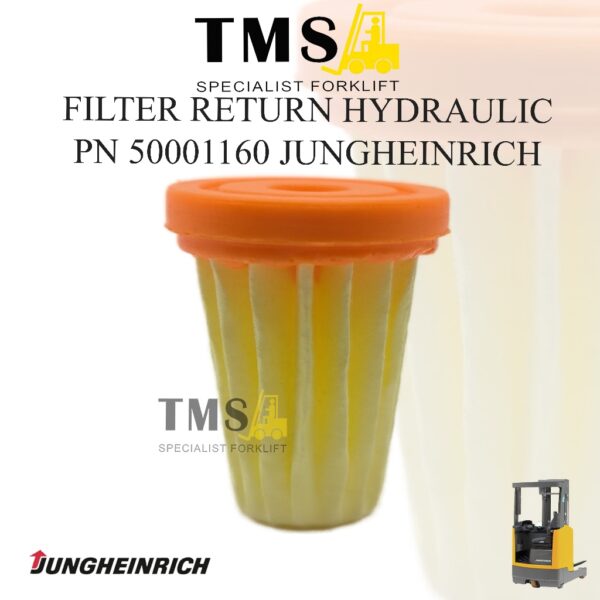Filter Return Hydraulic Jungheinrich 50001160 EJC ETV Reachtruck Forklift