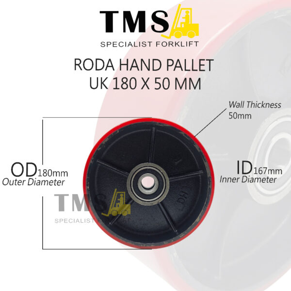 Roda Hand Pallet 180x50 Steering Wheel Heavy Duty