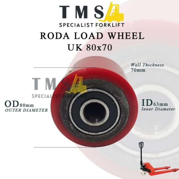 Roda Load Wheel Ukuran 80x70mm Forklift Hand Pallet,Electric Pallet Truck & Stacker